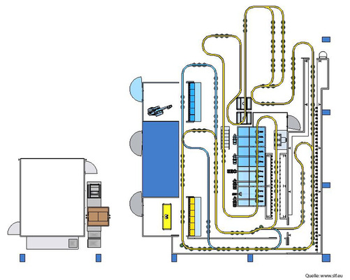 Plan wichmann online