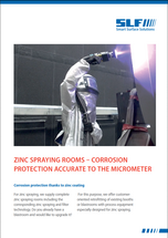 Zinc spraying